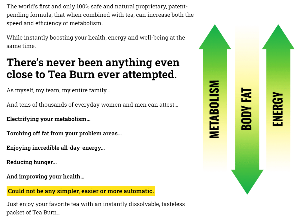 Pros and Cons of Tea Burn Supplement