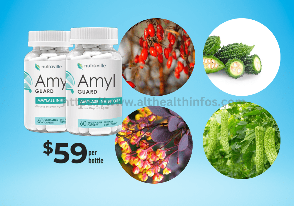 Amyl Guard Ingredients: What's Inside Amyl Guard?