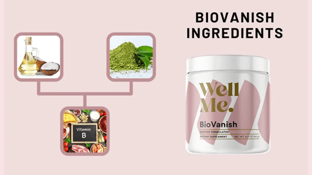 BioVanish Ingredients